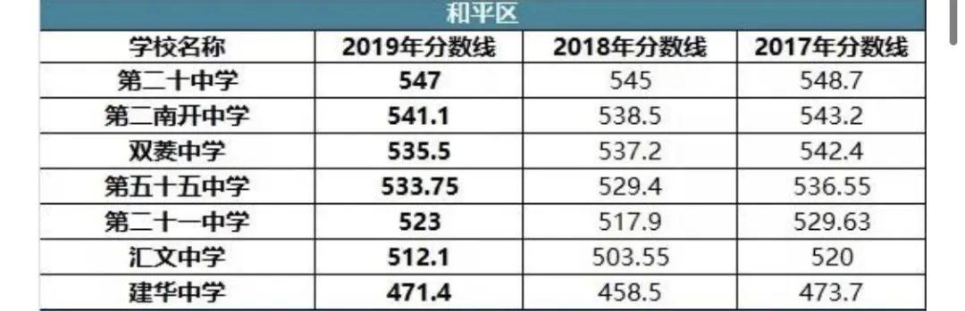 吕老师升学成功视频,吕老师谈升学