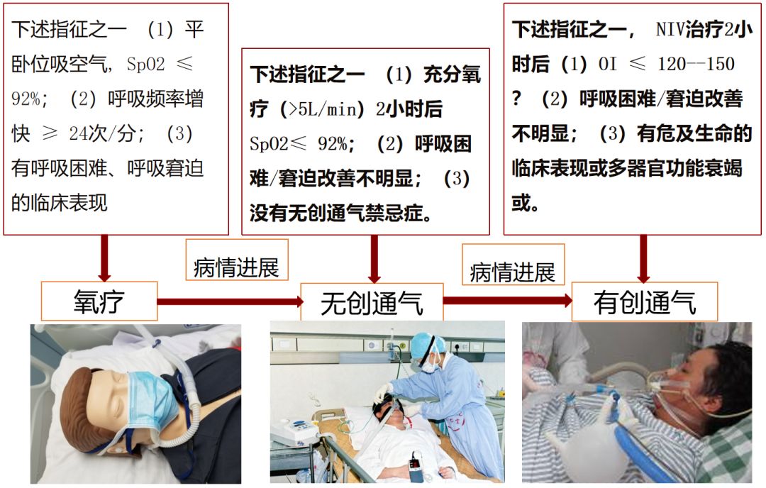 陈荣昌在哪个医院,陈荣昌广州呼吸疾病研究所所长