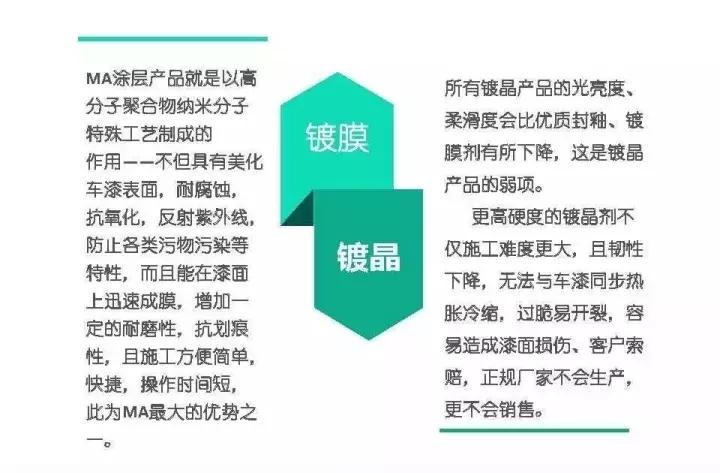 树油、虫尸、酸雨、紫外线……算个球