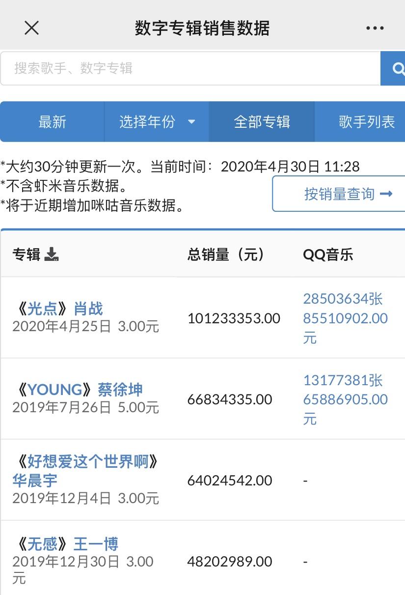 高进回怼丁太升视频,高进现在怎样了