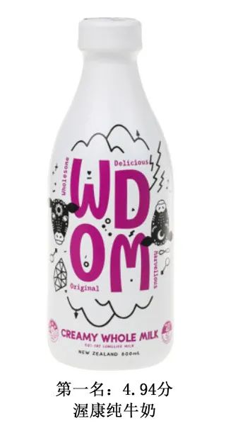 10款热销牛奶测评告诉你,良心推荐十款进口纯牛奶