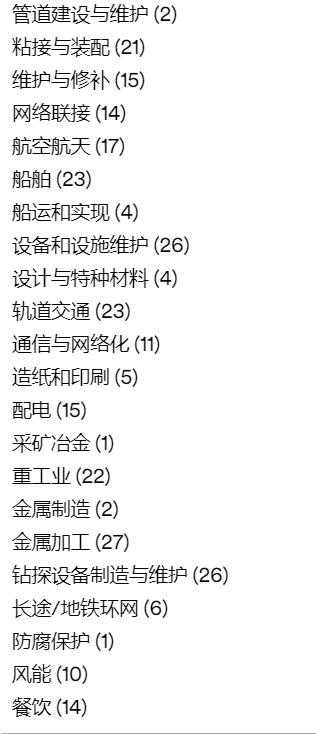 3m非医用口罩,3m口罩不勒耳朵