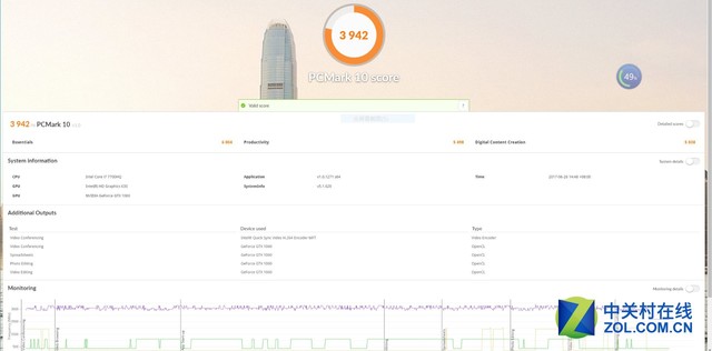 联想y720拯救者评测,联想拯救者y720进入bios