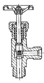 截止阀有几种,截止阀参数含义