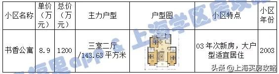 上海杨浦二师附小小学生家长,上海杨浦二梯队小学怎么样
