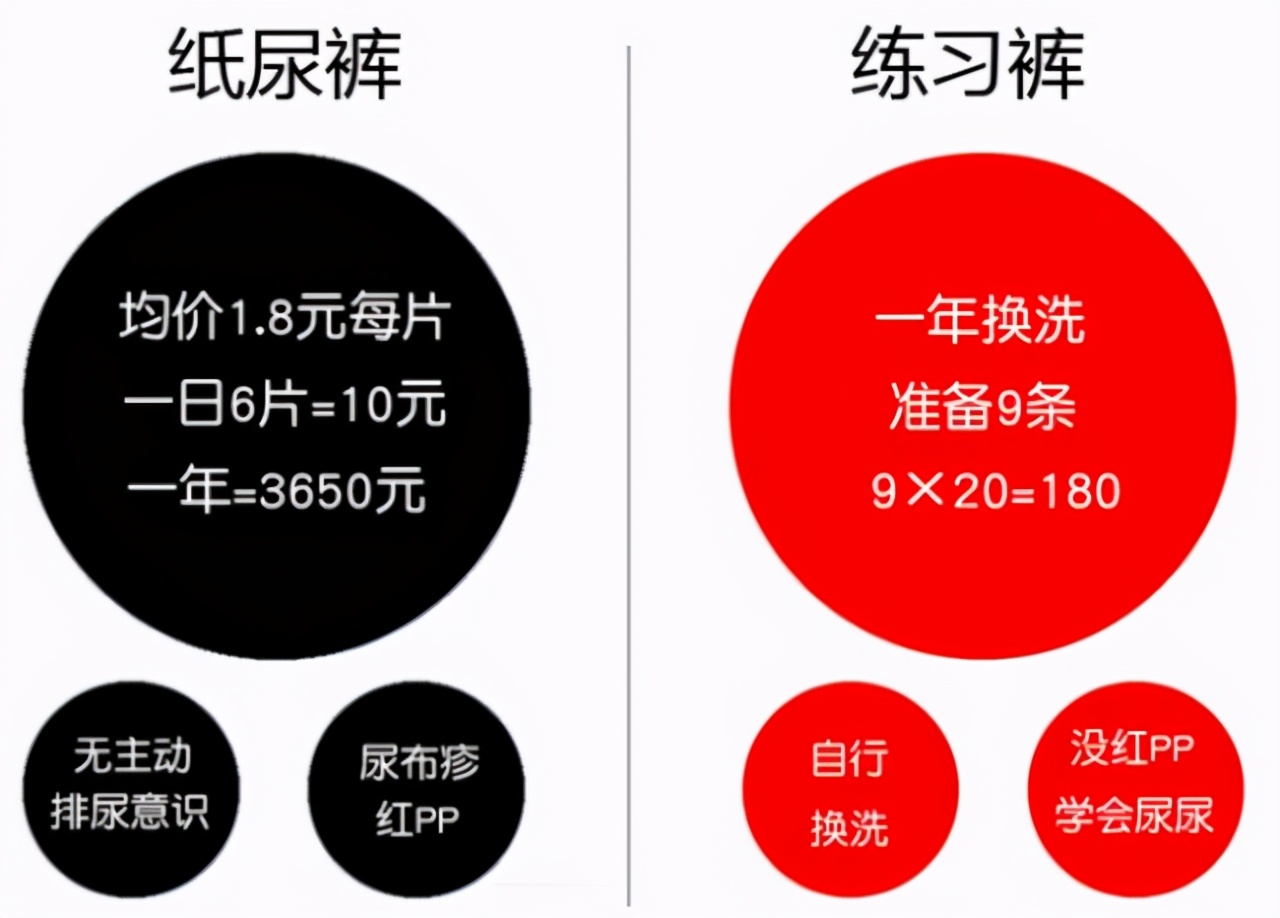 妈妈款小内裤,妈咪宝贝小内裤测评