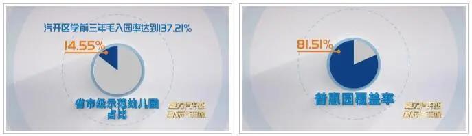 汽开区声乐培训体验,汽开区篮球培训
