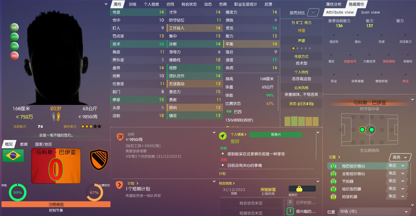 fm19小妖名单,fm潜力小妖