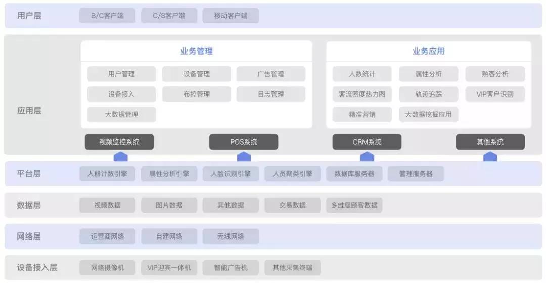 一文读懂nmn,一文读懂光电
