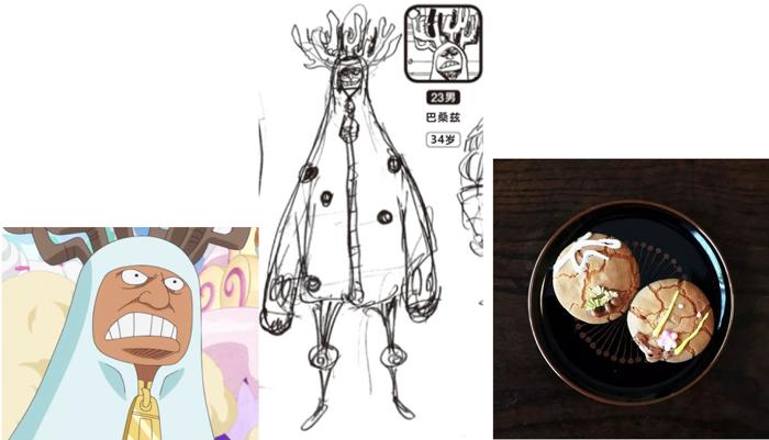 「超强整理」fandom词条边角料汇总—人物篇C（夏洛特特辑）