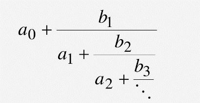 世界上第一个证实的物理事实,最复杂的证明是无理数