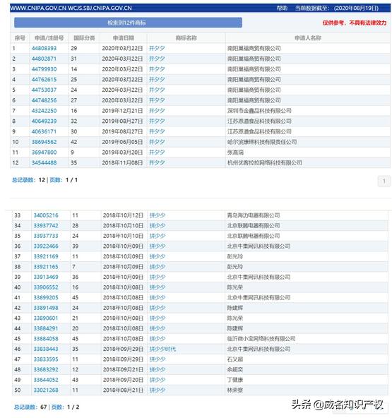 拼多多申请商标注册,拼多多商标审核中