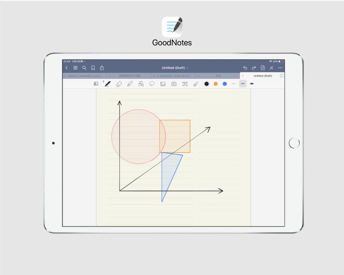 ipad和安卓平板手写笔记,ipad2017手写笔记