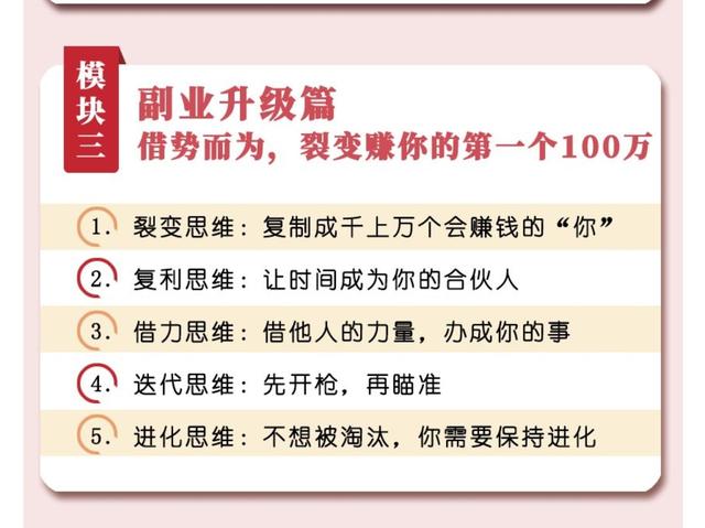 现在开始每天15分钟，收获不一样的自己！