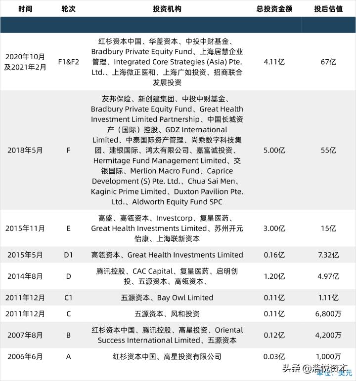 慢病管理出现的政策最新规定,杭州市慢病长处方管理办法