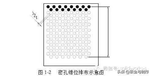 钣金结构设计手册软件,钣金设计工艺基础知识