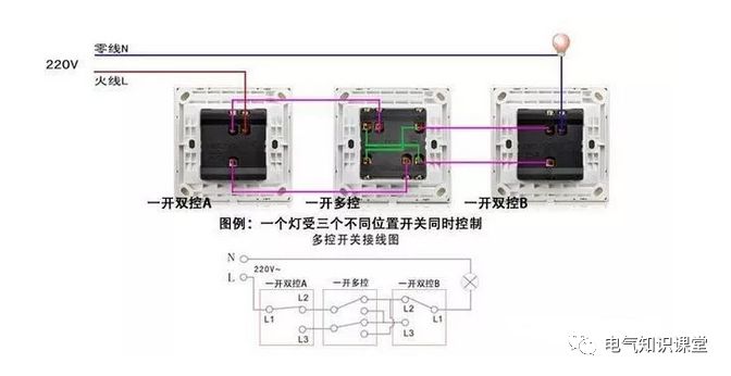 三个开关控制一个灯怎么安装图解,电工在家装中一些安装视频教程
