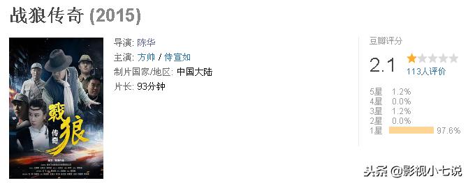 豆瓣超9分的国产片,豆瓣8.9分这部25年前的国产片