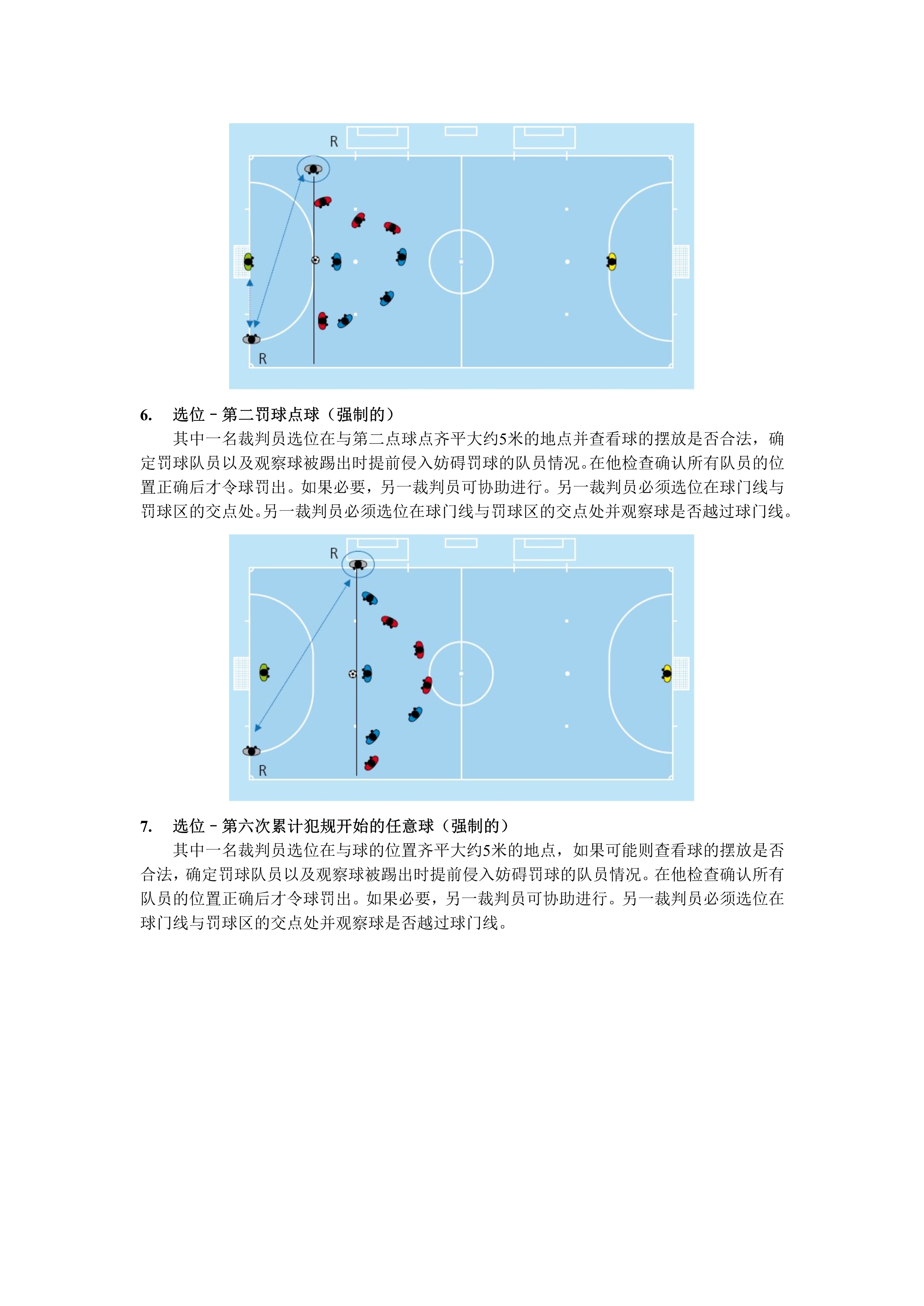 五人制足球裁判全场跑动还是半场,室内五人制足球裁判教学