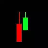 技术分析k线形态介绍,k线形态趋势分析