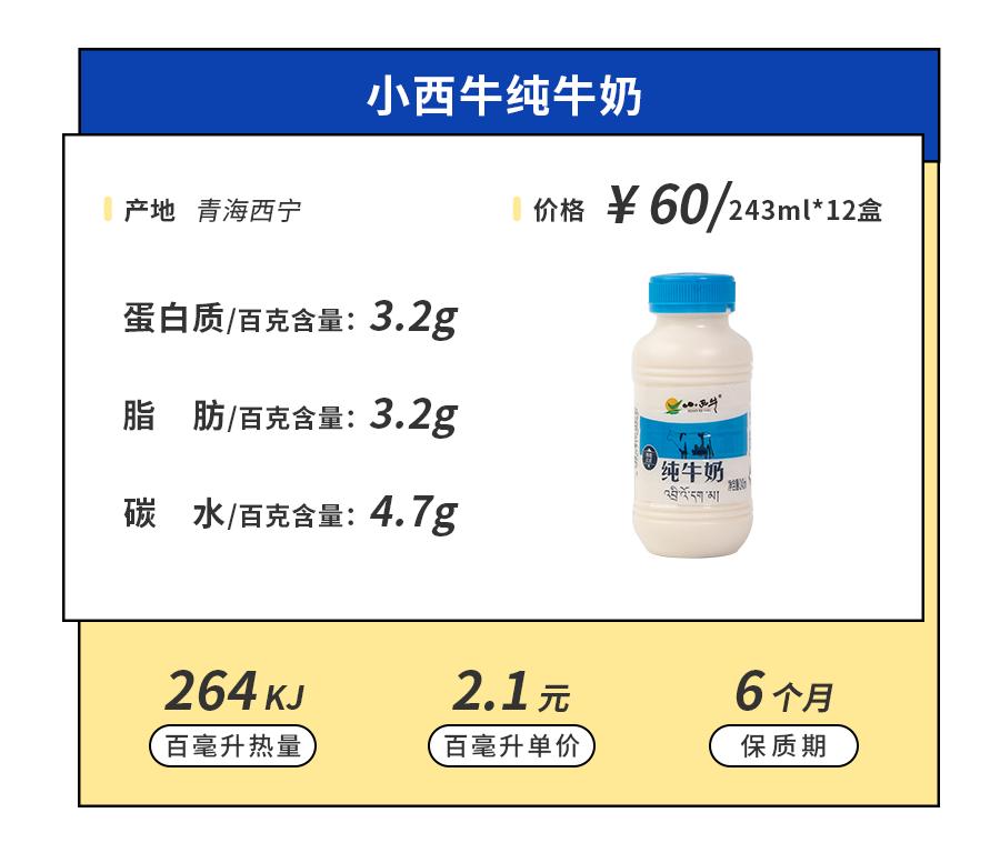 小众牛奶品牌,19年小众牛奶