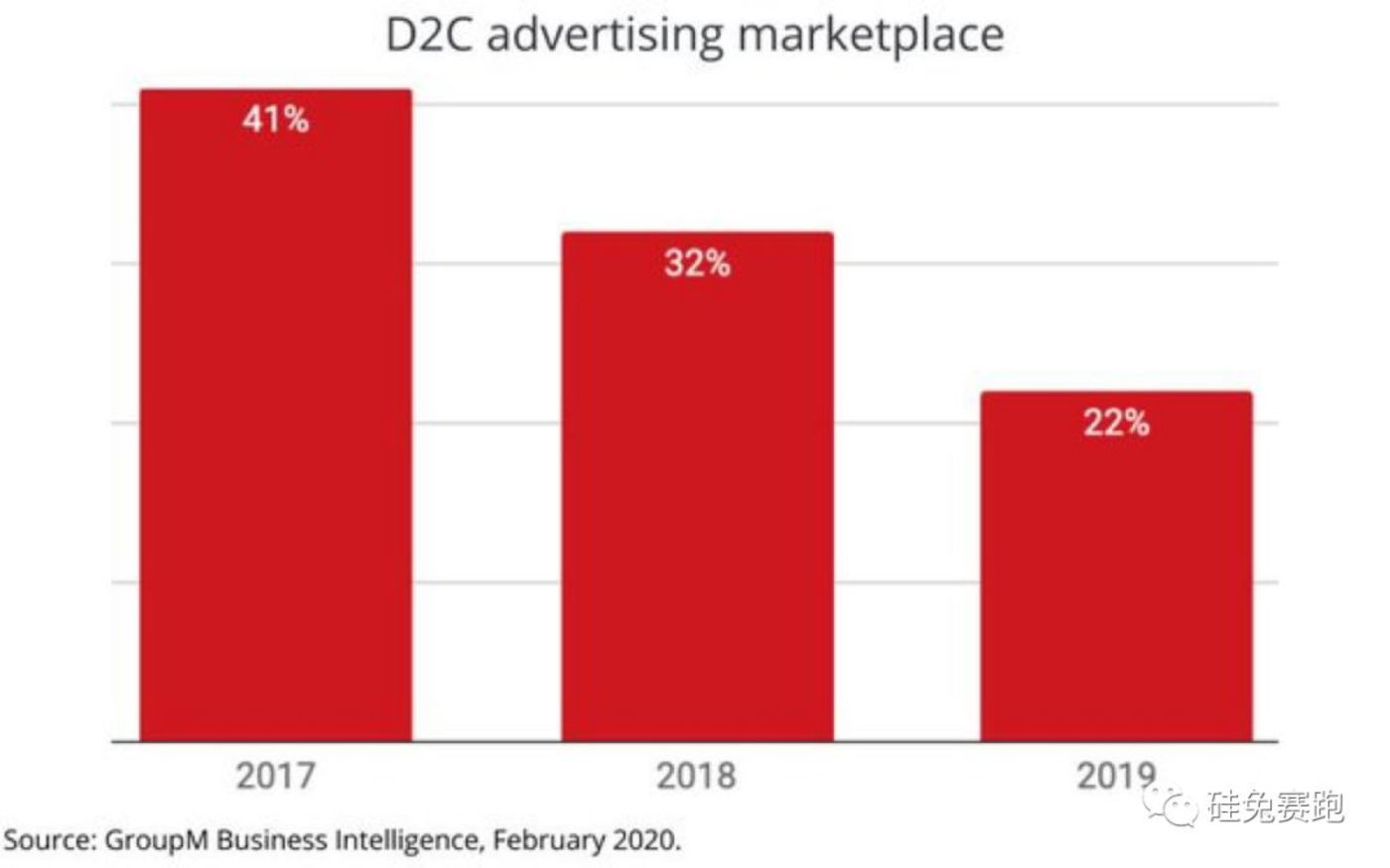 拼多多现在在美国怎么样,拼多多在美国的现状如何