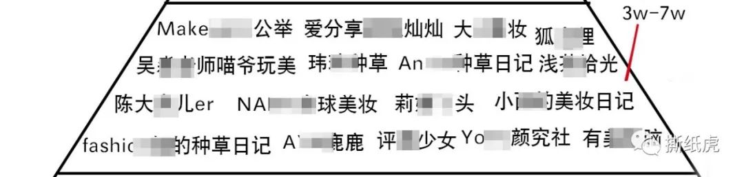 omg美妆学院,omg美妆成都