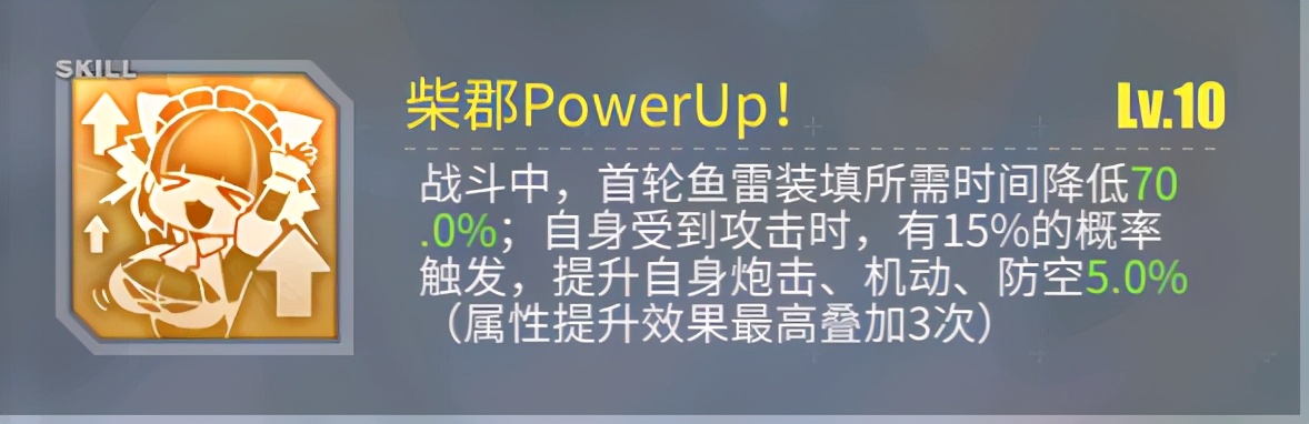 碧蓝航线攻击顺序,碧蓝航线十大技能