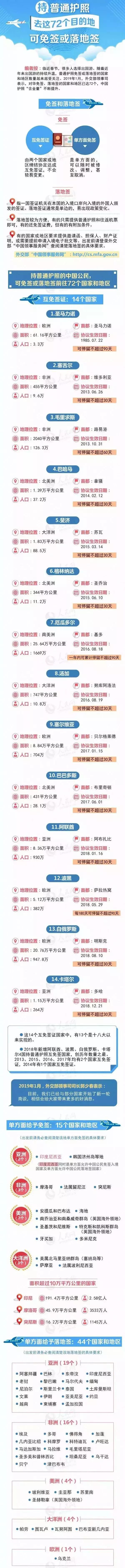 广东省非本市户籍办理护照,非江苏户籍办理护照手续资料