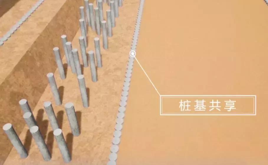 建一座世界级足球场,建造一个世界顶级足球场