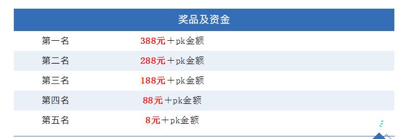 北大青鸟岳阳军训,岳阳北大青鸟小学