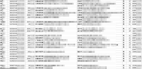 疑似30万玖融网用户数据被挂暗网，仅售1个*币特比**