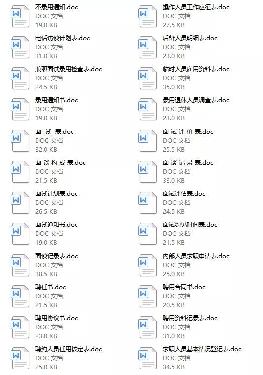 现在开收入证明需要什么模板吗,工作单位出具的收入证明怎么开