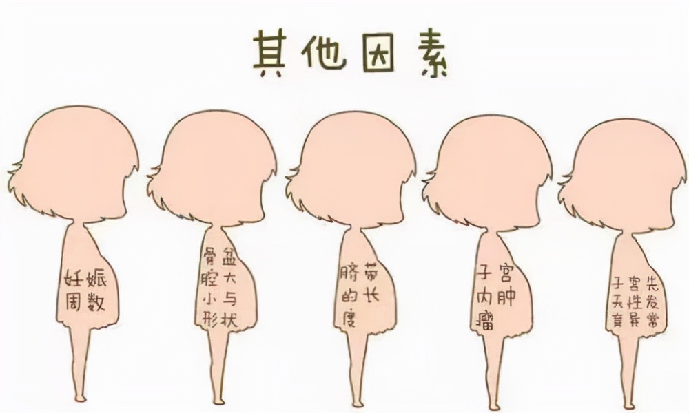 孕妇胎位不正要怎么调整最好,一般孕妇胎位不正怎么纠正效果好