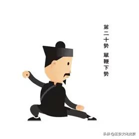 速来围观扫黑除恶漫画,武当太极二十八势陈师行