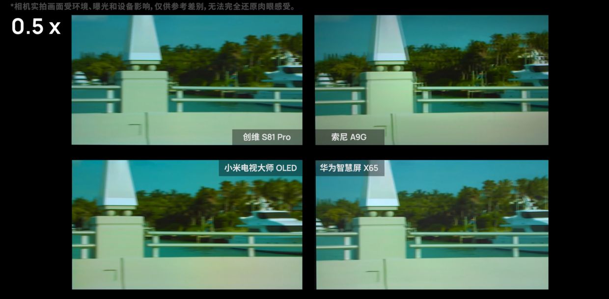 oledlcd对比,小米电视6oled