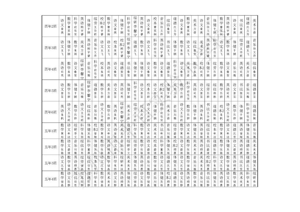 江苏省实验小学名单,姑苏区实验小学排名