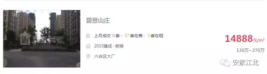 新盘捂盘几年,捂盘楼盘