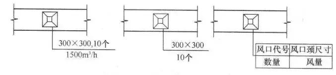 cad消防给排水图怎么看,消防给排水管道怎么在cad中看