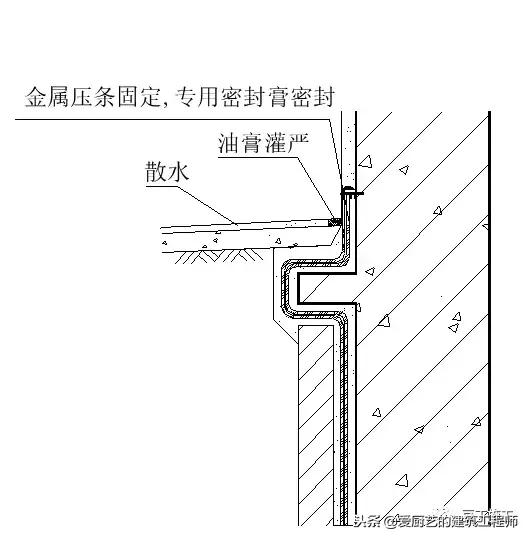 防水工程最全的防水节点大样图,防水工程标准节点