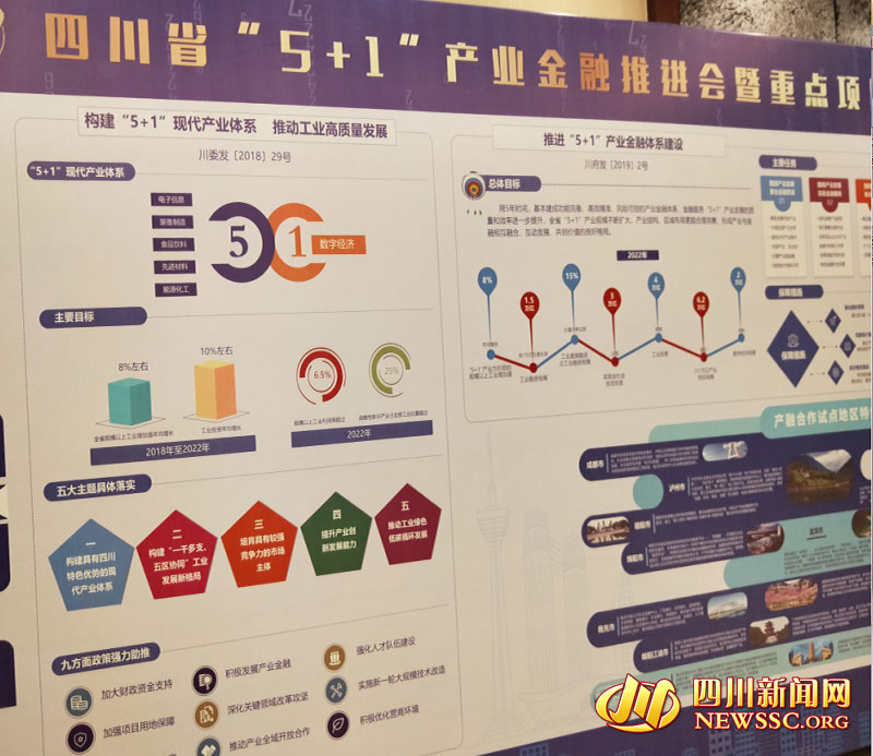 四川投资600个亿重点项目集中开工,四川重点项目犍为县项目名单