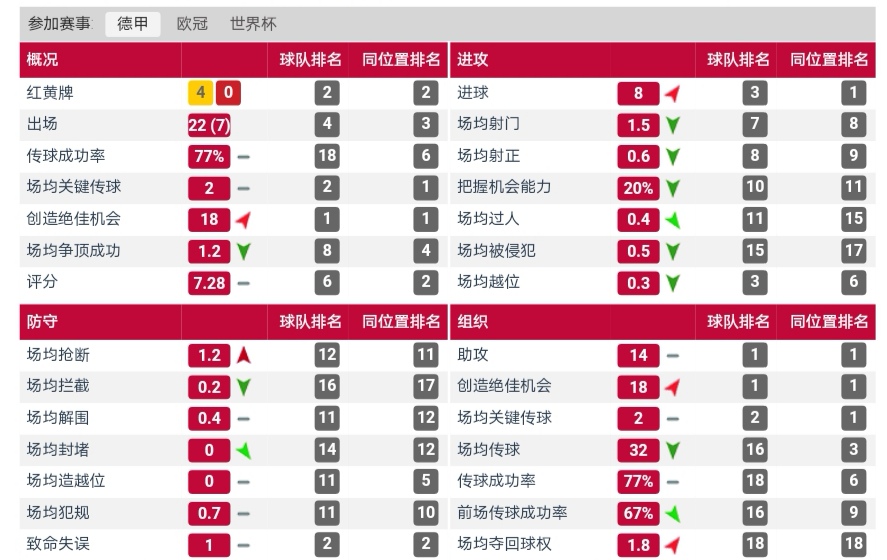 穆勒和拜仁最新消息,穆勒对于拜仁有多重要