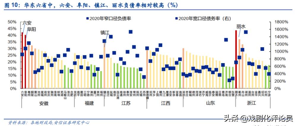 苏州中心渐入佳境,苏州市域一体化交通项目