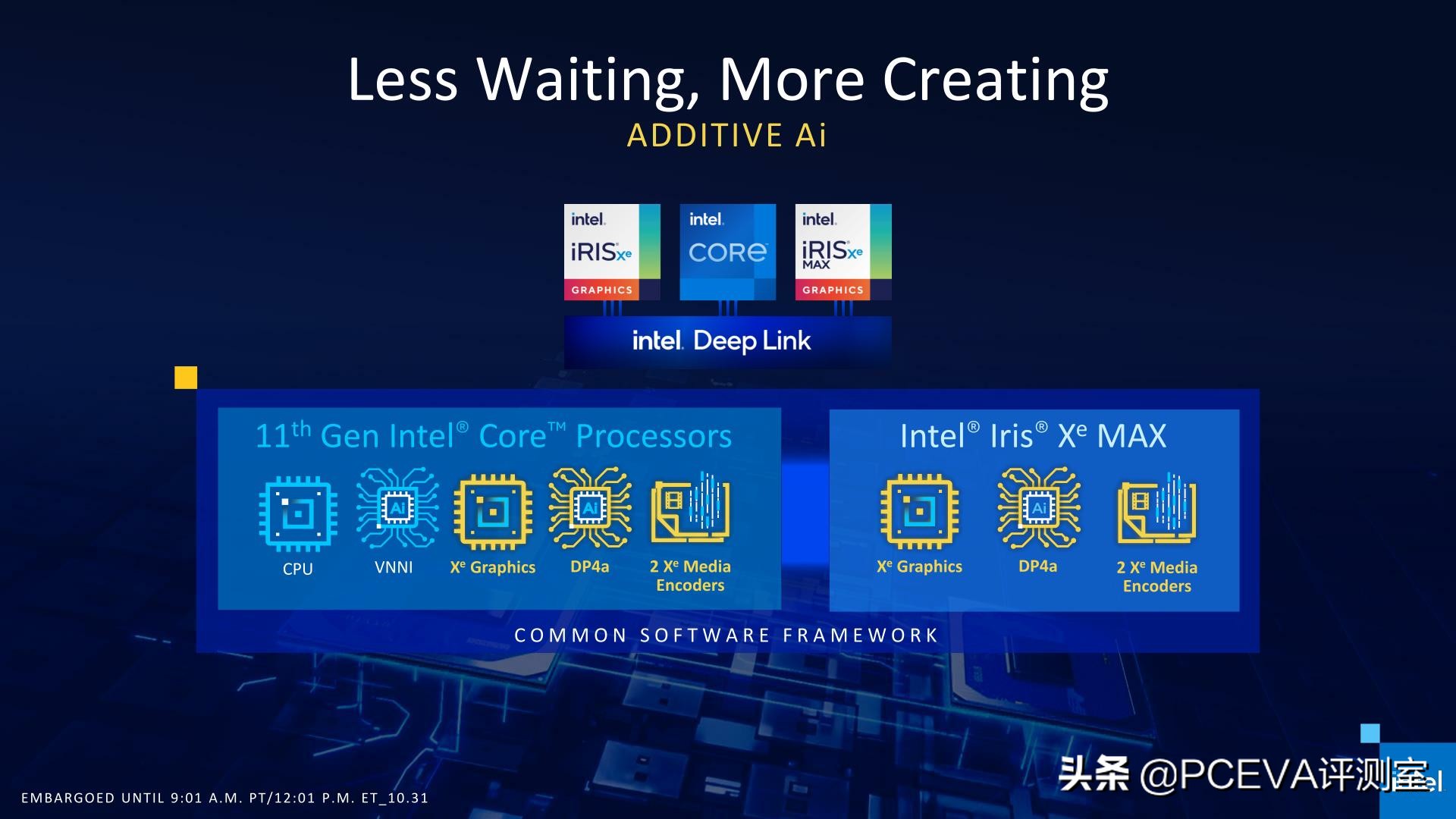 英特尔irisxemax是独立显卡吗,英特尔显卡与核显交火