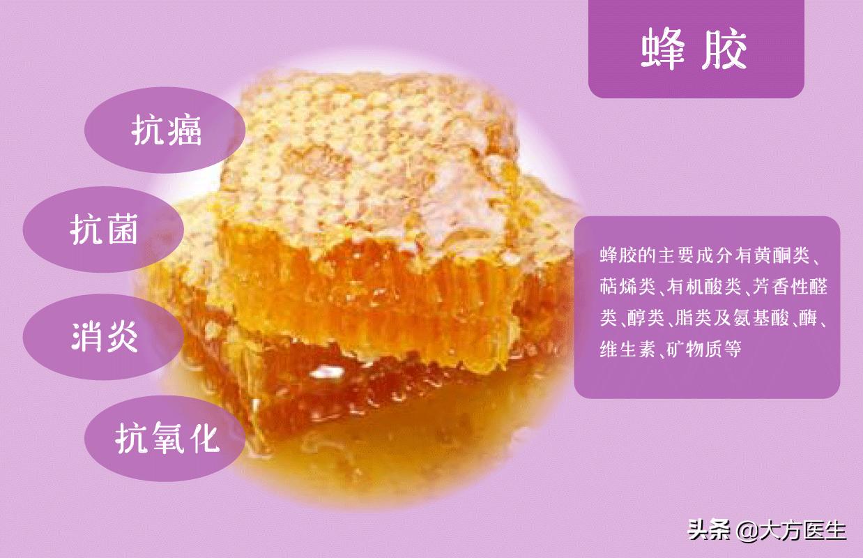 #清风计划#保健品是否有用？如何不浪费钱买到合适的保健品？