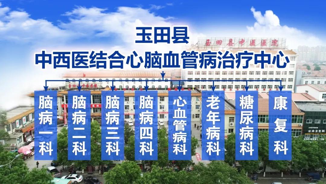 玉田县中心医院,玉田县医院分院在哪