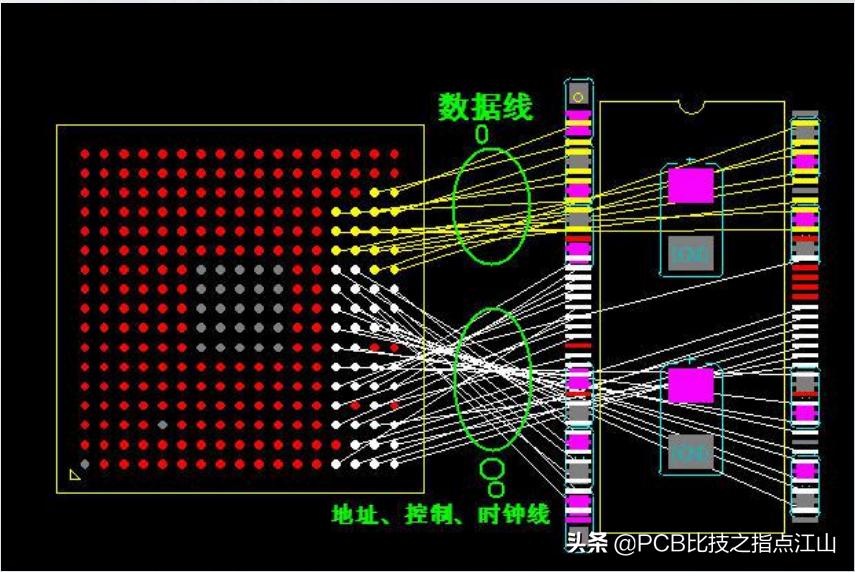 pcb设计中ddr3传输速度,pcbddr3仿真完整步骤