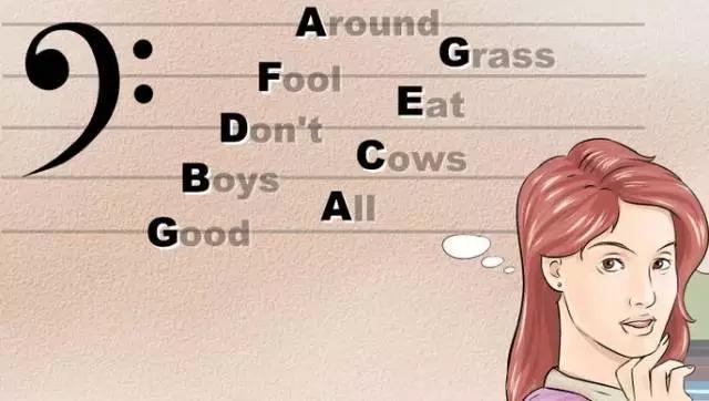 乐谱教学零基础学唱歌,学唱歌为什么先学乐谱