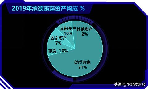 承德露露为什么那么贵,承德露露为何卖不动