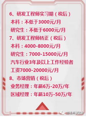 唐骏汽车哪个厂家出的,带你看单位